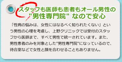スタッフも医師も患者もオール男性の”男性専門院”なので安心 「性病の悩みは、女性にはなるべく知られたくない」という男性の心理を考慮し、上野クリニックでは受付のスタッフから医師まで、すべて男性で統一されています。また、男性患者のみを対象とした”男性専門院”になっているので、待合室などで女性と顔を合わせることもありません。