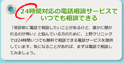仮名予約もOK!プライバシーを徹底保護 診察の申し込みが仮名でも可能で、さらに完全予約制になっているため、他の男性患者と顔を合わせることはありません。「通院していることを他の人には絶対に知られたくない」という人でも、安心して治療に専念することができます。