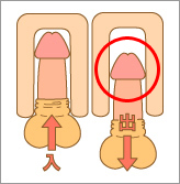 実感