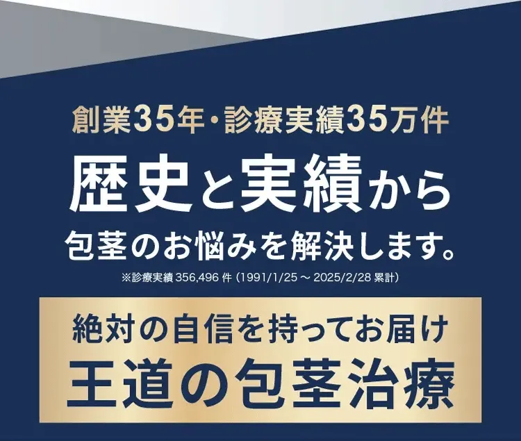 絶対の自信を持ってお届け王道の包茎治療