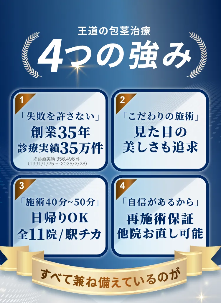 王道包茎治療の4つ強み