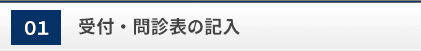 受付・問診票の記入