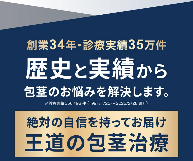 絶対の自信を持ってお届け王道の包茎治療