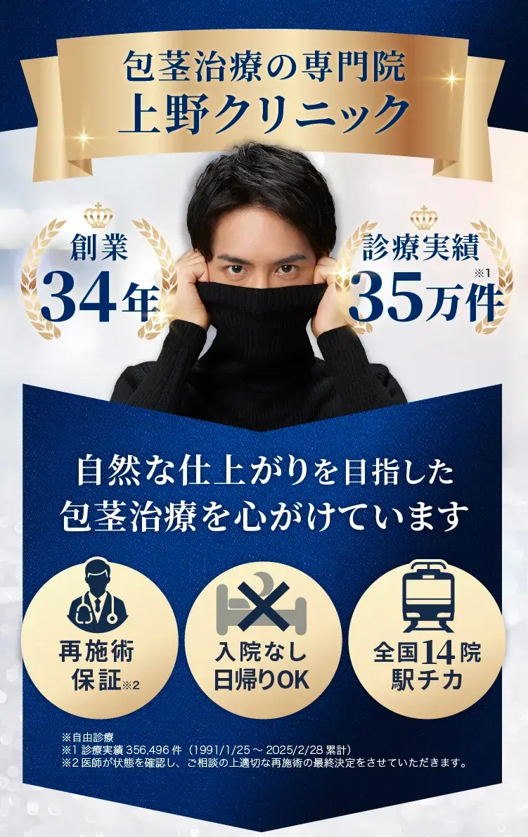 包茎治療は実績で選べ上野クリニック
