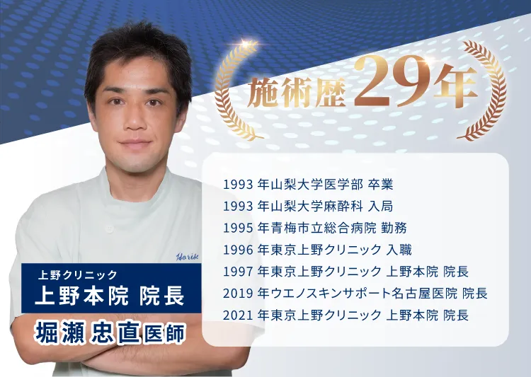 上野クリニック/結果を約束します