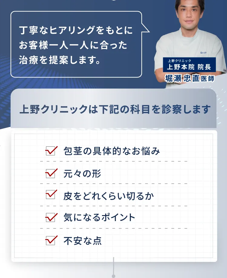 上野クリニックの検査科目