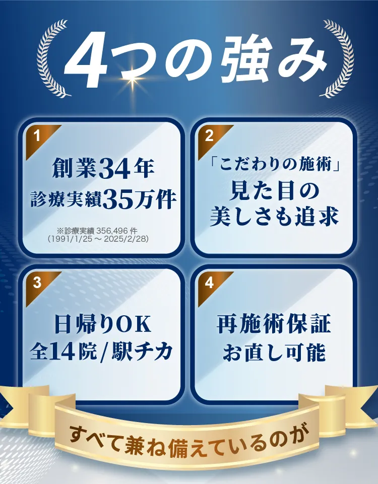 包茎治療の4つ強み