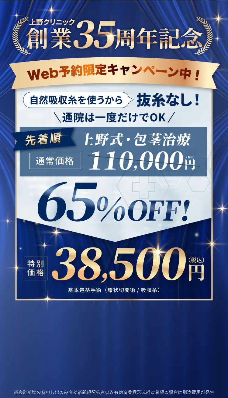 包茎治療65%OFF