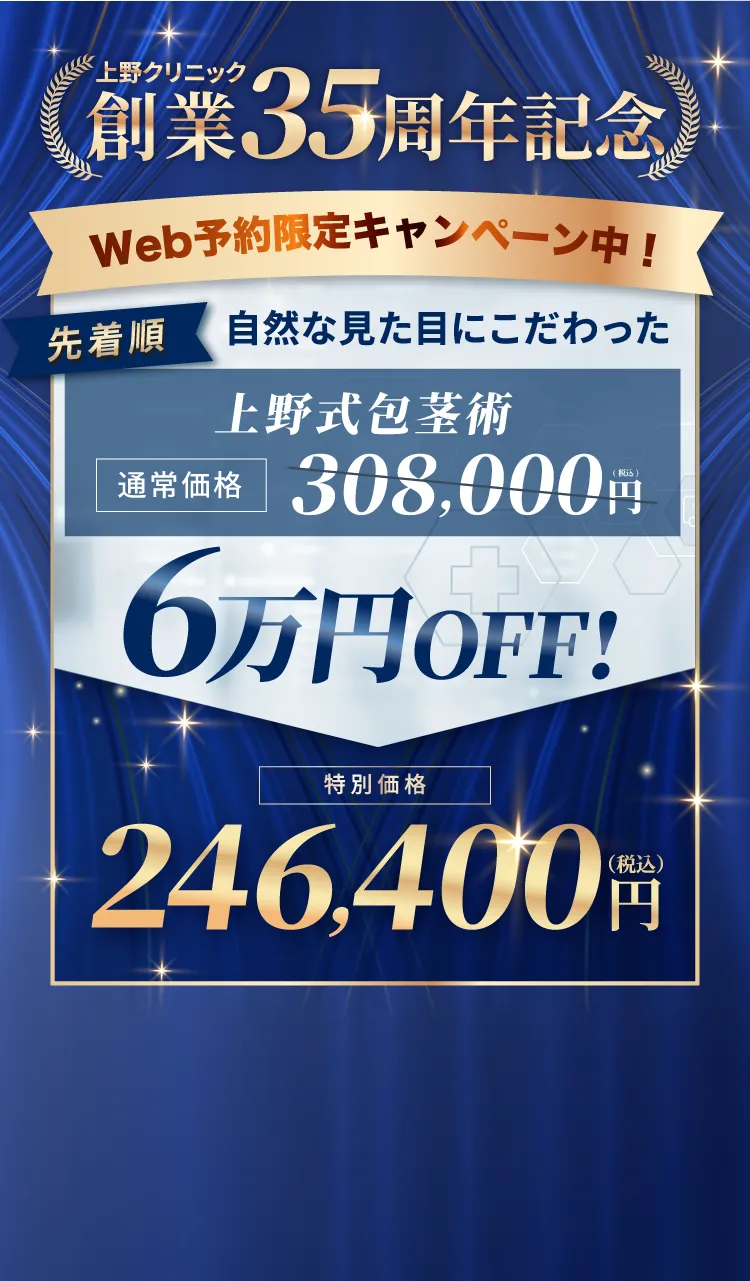包茎治療65%OFF
