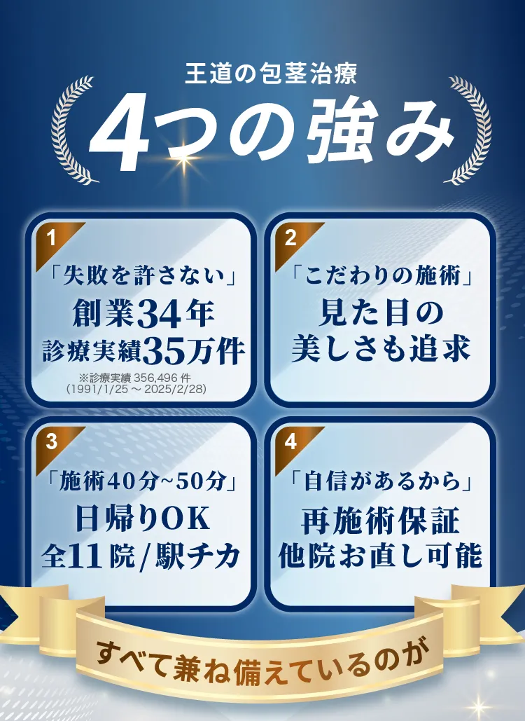王道包茎治療の4つ強み