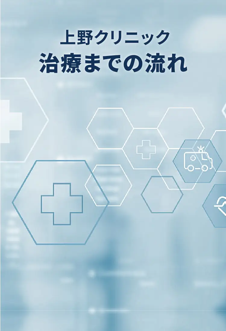 予約の流れ