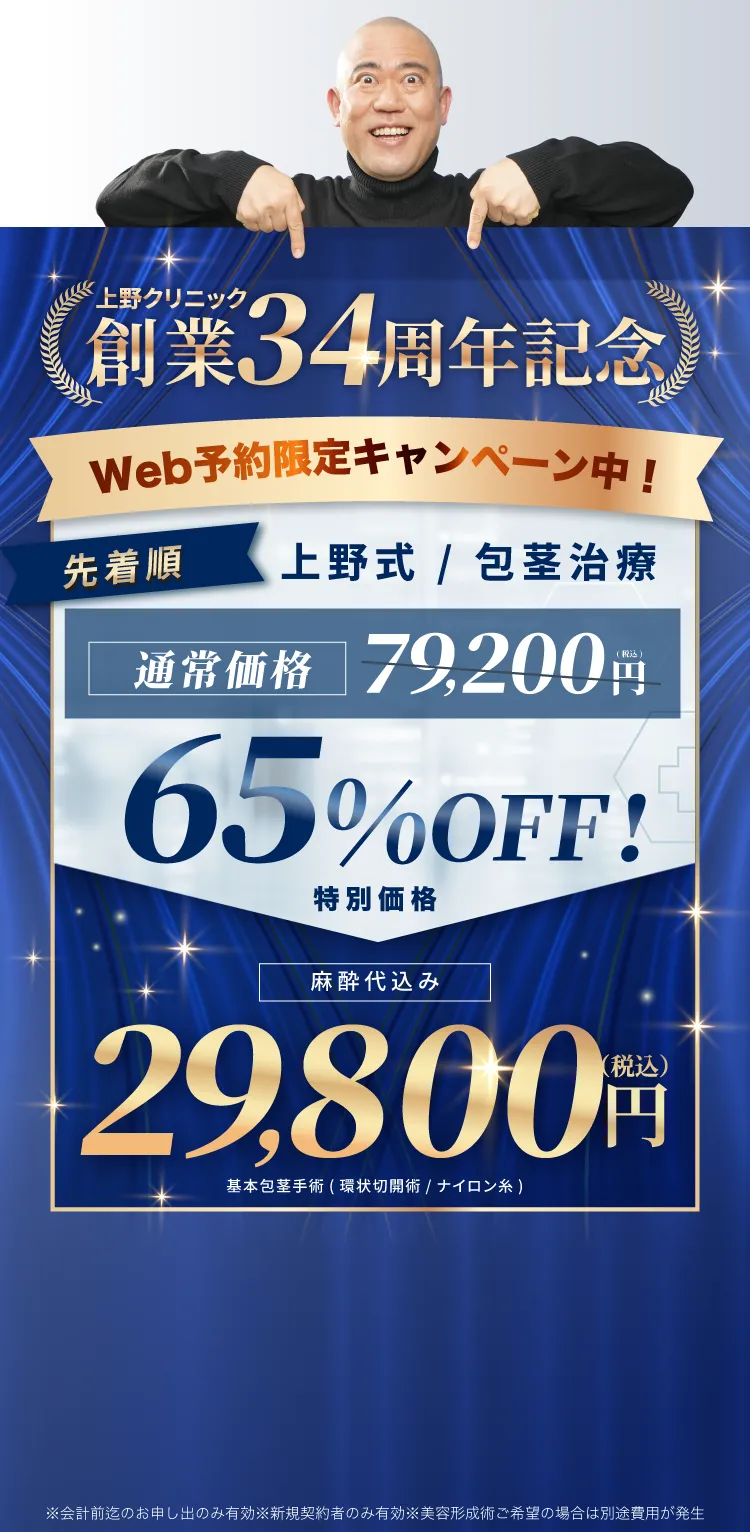 包茎治療65%OFF
