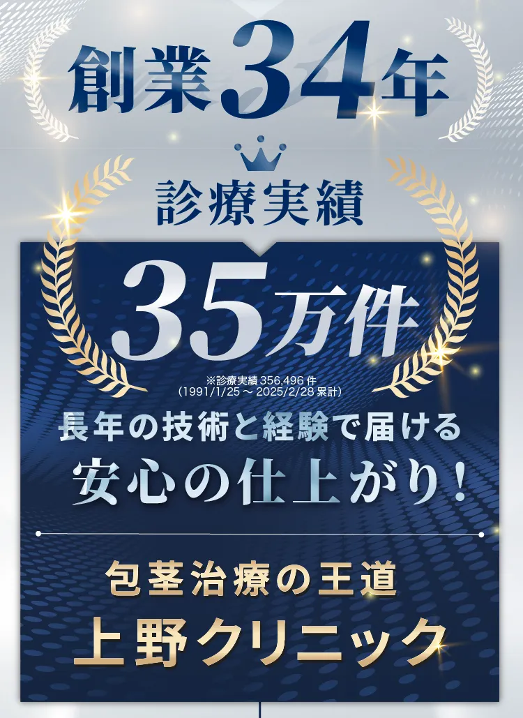 長年の技術と経験で届ける安心の仕上がり