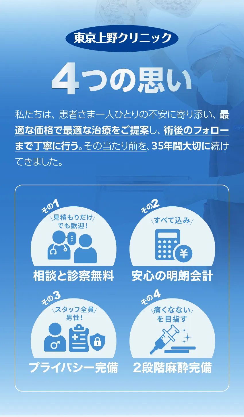 上野クリニックの４つの思い