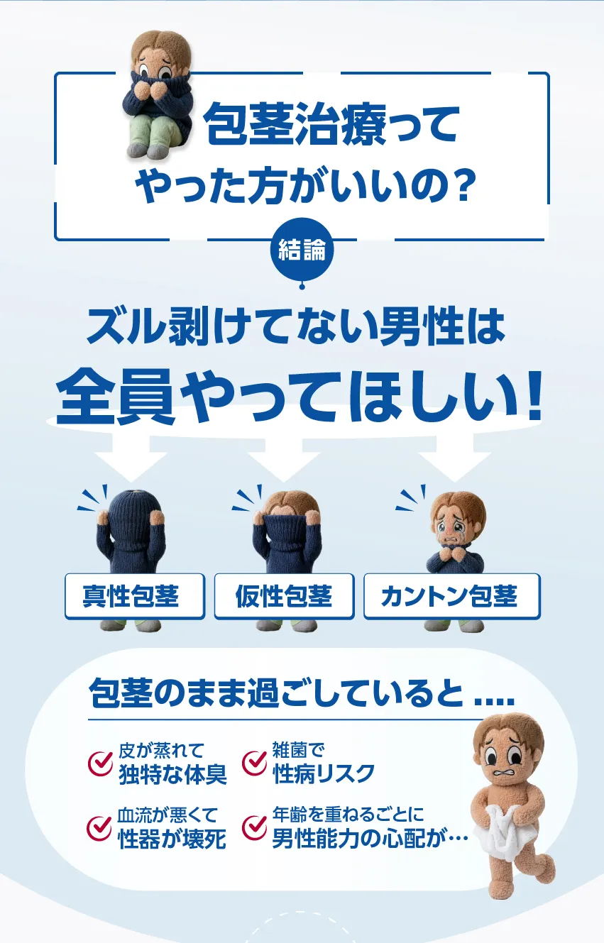 包茎治療ってやったほうがいい？