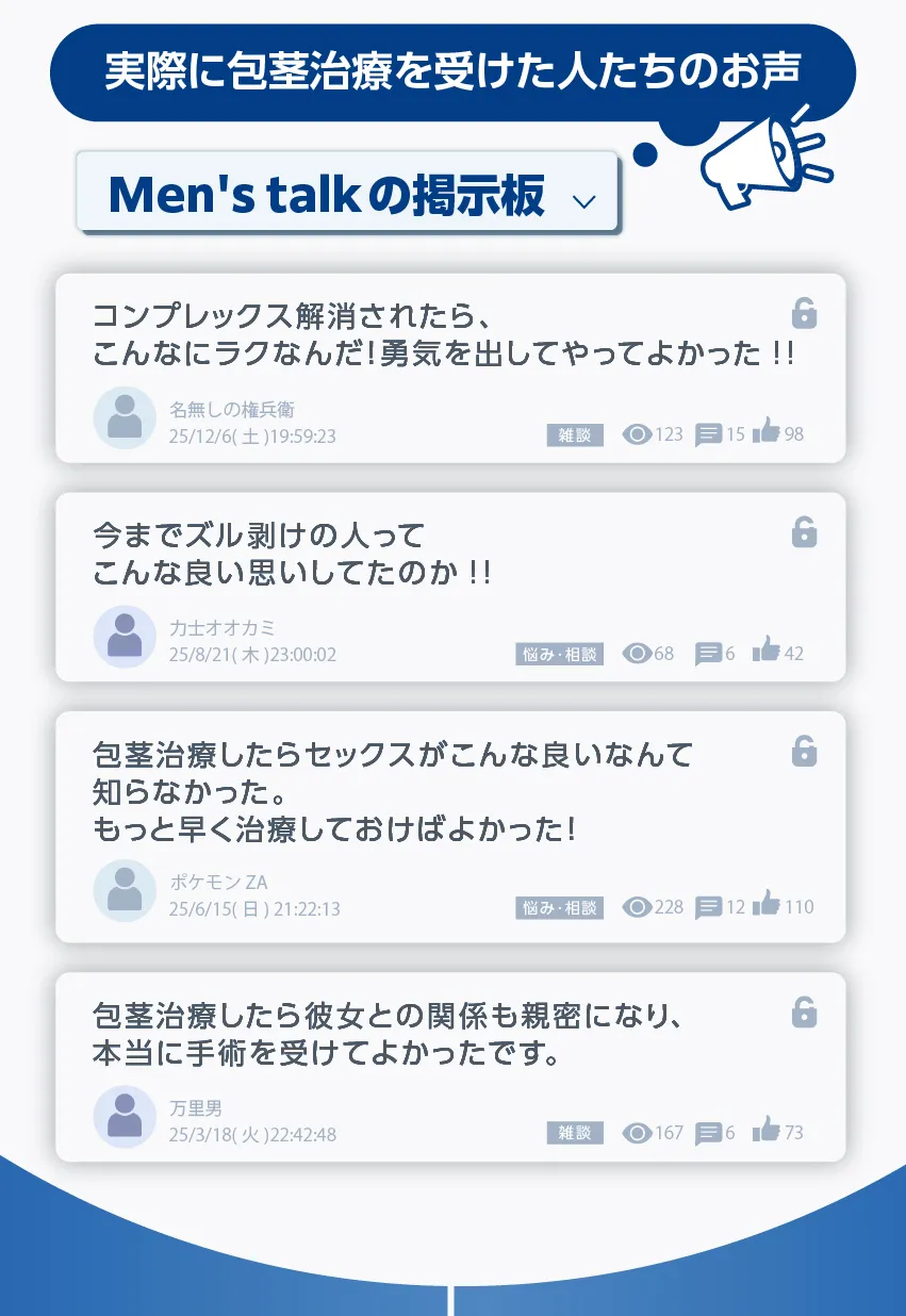 実際に包茎治療を受けた人たちのお声
