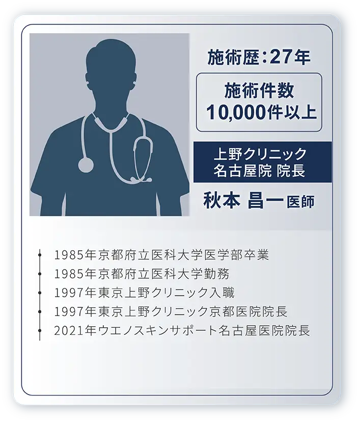 医者2