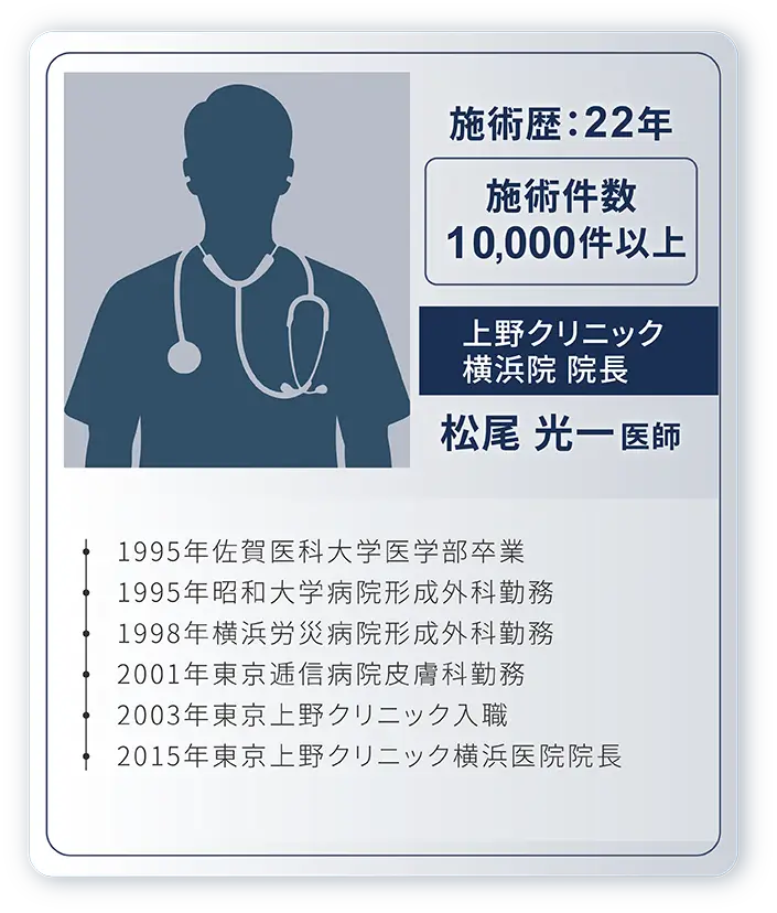 医者4