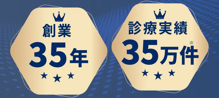 創業35年/診療実績35万件