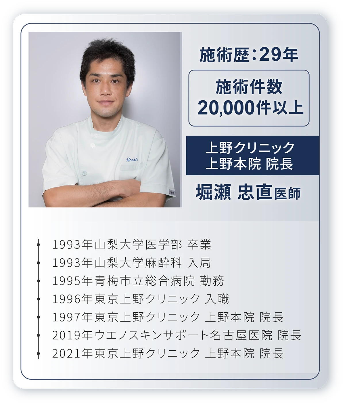 医者1