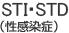 STD（性感染症）