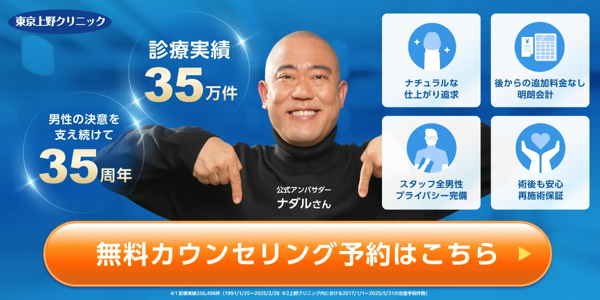 上野クリニック35周年CTA