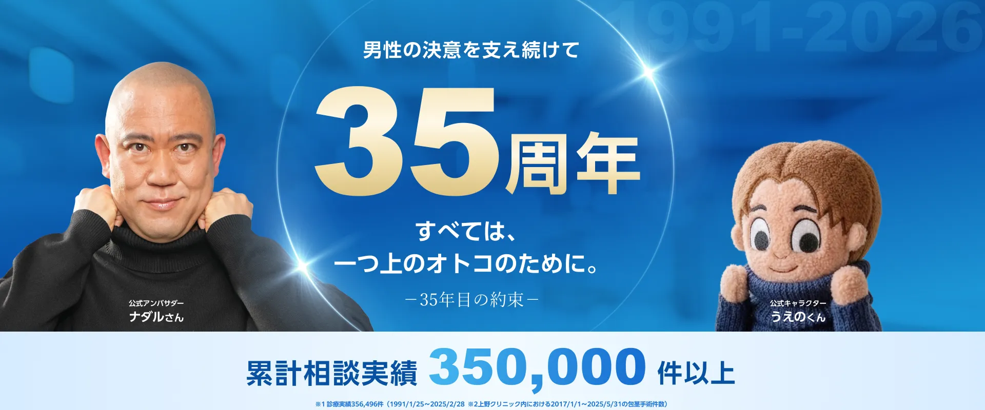 包茎治療の上野クリニック