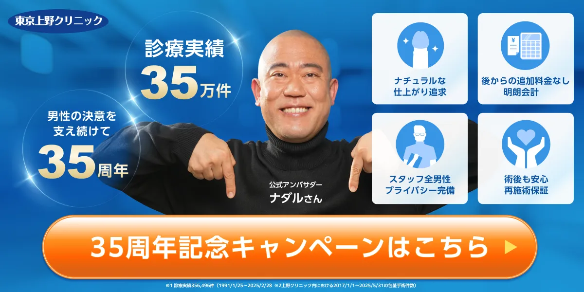上野クリニック35周年CP