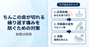 ペニスの皮が切れる原因と治し方｜痛む傷の応急処置や市販薬の選び方を解説