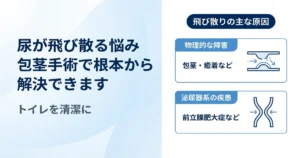 包茎で尿が飛び散る？原因とすぐできる対策・根本解決の手術を解説